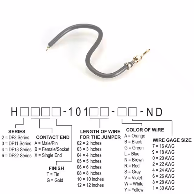 H2AXT-10105-S8
